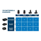 Chargeur rapide 12–18V Bosch GAL12V/18V-80