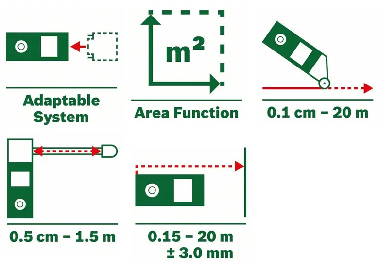Télémètre laser avec 3 adaptateurs Bosch Zamo III Set 