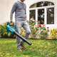 Souffleur de feuilles Makita DUB184Z